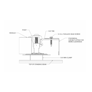 S-5! - PVKONCEAL™ - Solar Panel Skirt | Circuit Solar