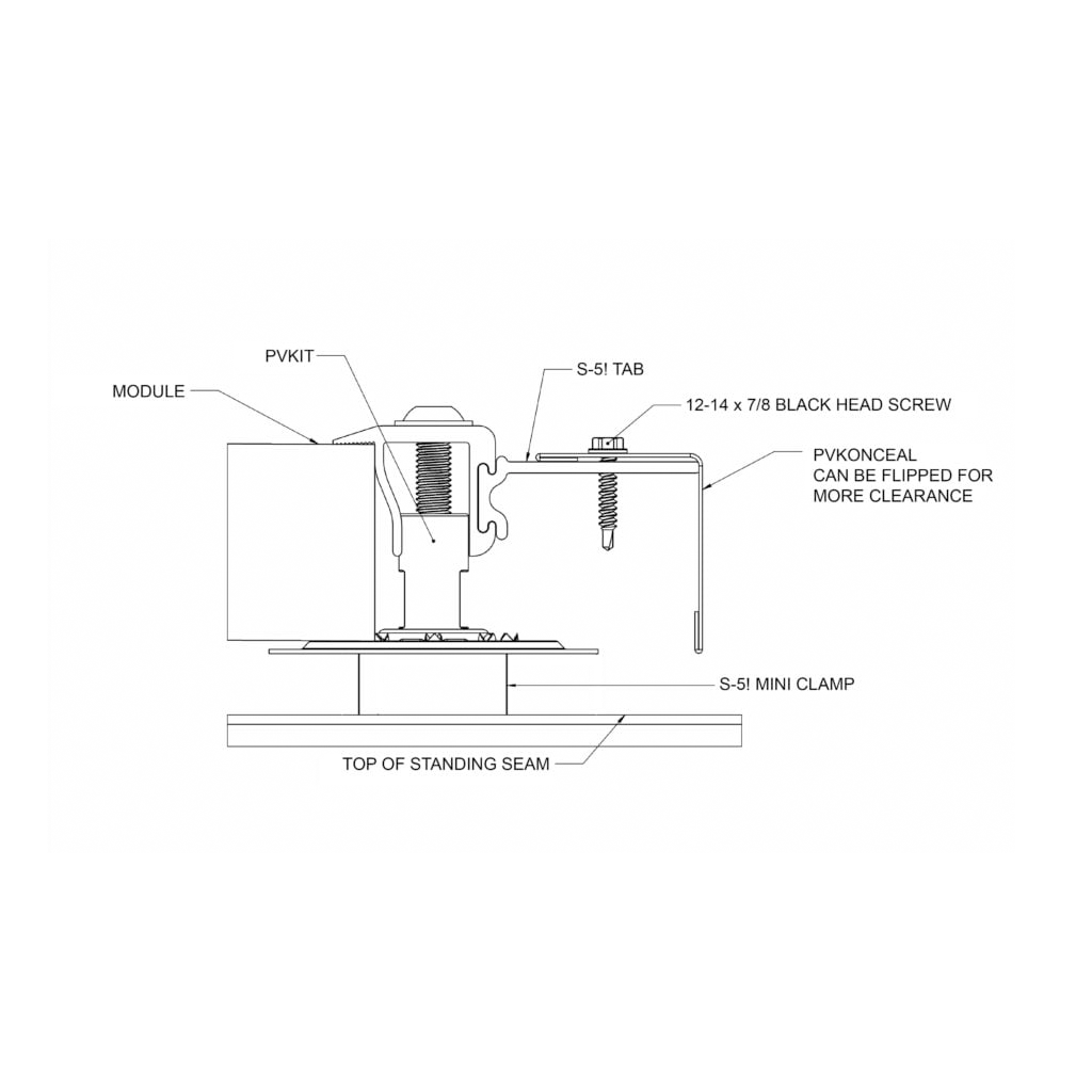 S-5! - PVKONCEAL™ - Solar Panel Skirt | Circuit Solar