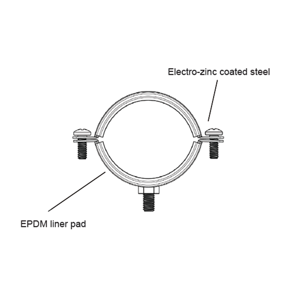 S-5! - CanDuit™ Pipe Clamps | Circuit Solar